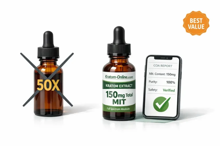 How to Choose a High-Quality Kratom Extract: Debunking Potency Claims & Spotting the Best Value